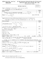 DE THI HSG MAY TINH_HONG LINH