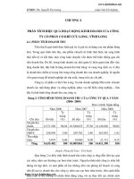 Phân tích hiệu quả hoạt động kinh doanh tại công ty cổ phần cơ khí Cửu Long - Vĩnh Long