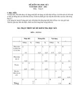 THI HKI TOÁN 8 (2010-2011)