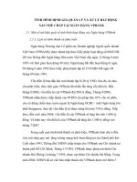 TÌNH HÌNH ĐỊNH GIÁ, QUẢN LÝ VÀ XỬ LÝ BẤT ĐỘNG SẢN THẾ CHẤP TẠI NGÂN HÀNG VPBANK