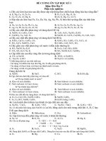 110 câu hỏi trắc nghiệm ôn tập HKI