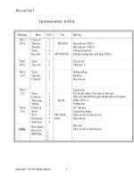 TUAN 15-CKTKN-KNS-TKNL-MT