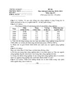 Đề thi học sinh giỏi môn Địa 9