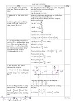 Đáp án đề 2 - 1