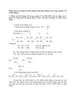 Phân tích các nhân tố ảnh hưởng đến biến động GO trong ngành CN