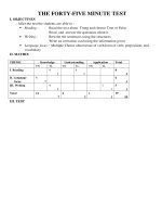 kiem tra 1 tiet tieng Anh lop 7