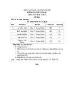 kiểm tra thực hành tin 7