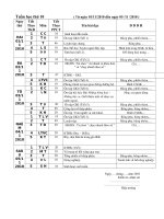 lịch báo giảng tuần 10