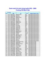 Trường CĐ Bách Việt