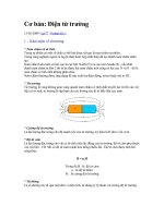 Cơ bản: Điện từ trường