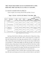 THỰC TRẠNG HOẠT ĐỘNG SẢN XUẤT KINH DOANH VÀ TÌNH HÌNH THỰC HIỆN LỢI NHUẬN CỦA CÔNG TY CASEAMEX