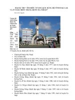 bài dự thi tìm hiểu