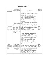 TÍCH HỢP BVMT KH LỚP4