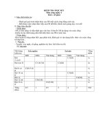 Đề thi Công nghệ 6 HK 1
