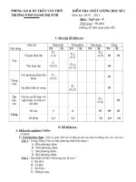 Đề thi học kì I văn 9