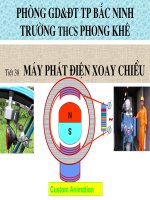 Dòng điện xoay chiều( Hay)