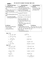 Ôn thi TN 2009-2010 (theo tuan)
