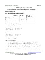 Phương pháp đường chéo_môn hóa 12