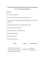 Cấp Giấy chứng nhận đủ điều kiện đánh giá trình độ thông thạo ngôn ngữ cho cơ sở sát hạch ngôn ngữ tiếng Anh