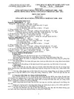 HO SO DAI HOI CD 2010-2012