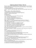 Danh mục phím tắt  Windows 7 đầy đủ