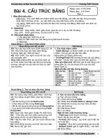 Bài 4. Cấu trúc Bảng