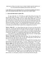 HIỆU QUẢ CÔNG TÁC ĐÀO TẠO VÀ PHÁT TRIỂN NGUỒN NHÂN LỰC CỦA NGÀNH HÀNG KHÔNG DÂN DỤNG VIỆT NAM