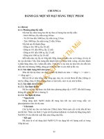 Đánh giá một số mặt hàng thực phẩm