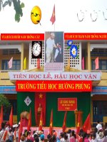 ĐỊA LÍ LỚP 5: HOẠT ĐỘNG SẢN XUẤT CỦA NGƯỜI DÂN Ở TÂY NGUYÊN