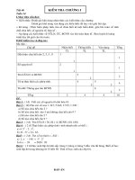 TIET 40 SỐ HỌC CÓ MA TRAN