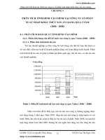 Phân tích tình hình tài chính tại công ty cổ phần xuất nhập khẩu thủy sản An Giang