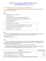 MTCT Tinh Nam dinh nam 2009