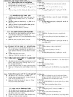 Kế hoạch bộ môn sinh 6