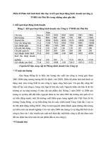 Phần II Phân tích tình hình tiêu thụ và kết quả hoạt động kinh  doanh tại công ty TNHH chè Phú Hà trong những năm gần đây