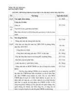 Chương trình ĐH Ban dại diện CMHS