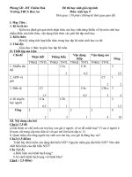 de thi hsg cap tinh mon sinh 9 cuc chuan