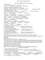 ĐỀ CƯƠNG ÔN TẬP SINH HỌC 8