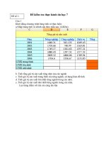 thi thuc hanh tin 7. nong