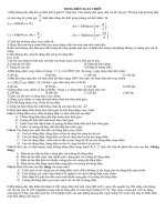 bài tập dòng xoay chiều