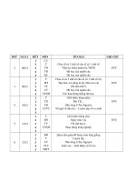 giáo án lớp 3 tuần 15