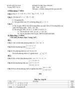 Đề Thi HKI Toán 10 (CB_NC)