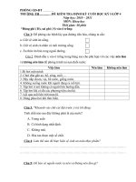 Đề thi cuối HK 1-Khoa học - Lớp 4 (2010-2011)