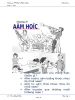 Vật Lí 7- Chương II (mới)