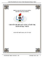 CHUYEN DE REN LUYEN KY NANG VE DO THI HAM SO BAC NHAT