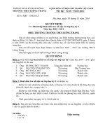 Quyết định thành lập ban kiểm tra nề nếp học sinh