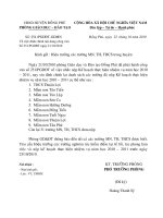 CV 254 V/v đính chính nội dung công văn 251