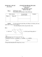 Đề thi tình 2005 -2006