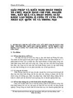 Giải pháp và kiến nghị hoàn thiện tổ chức hạch toán chi phí, doanh thu, kết quả của hoạt động xuất khẩu lao động ở công ty Cung ứng nhân lực Quốc tế và thương mại