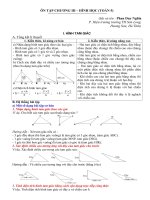 ÔN TẬP CHƯƠNG 3 - HÌNH HỌC - TOÁN 5