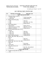 quy chế xếp loại giáo viên